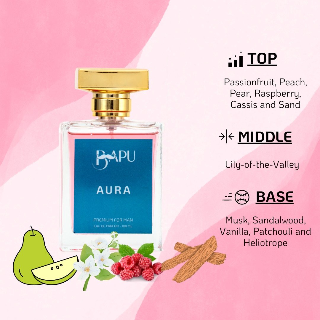AURA 